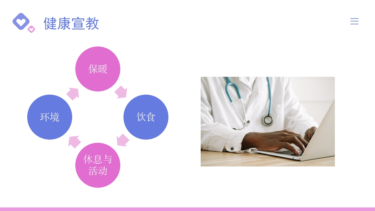 儿科支气管肺炎护理查房PPT课件19