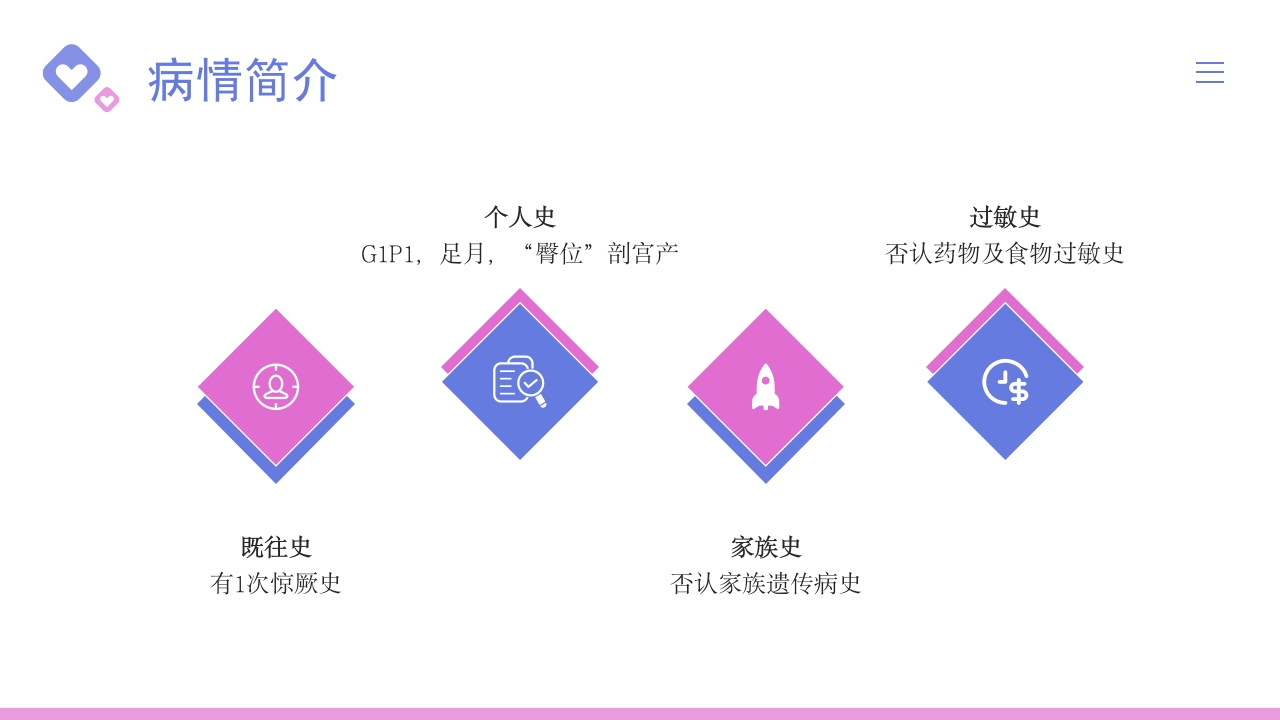 儿科支气管肺炎护理查房PPT课件7