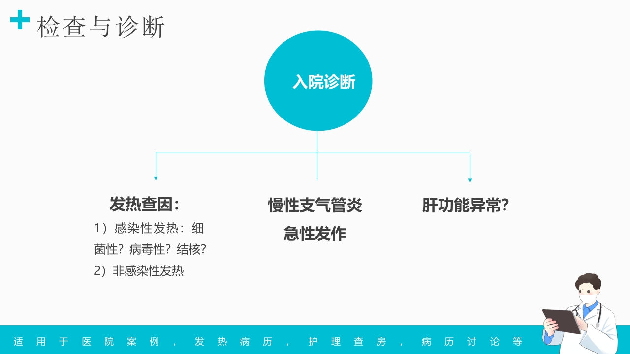 发热病例讨论PPT课件10