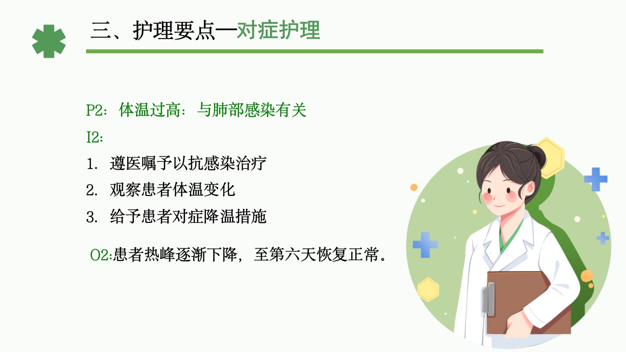 一例重症肺炎·Ⅰ型呼吸衰竭合并心功能不全患者的护理体会PPT课件22