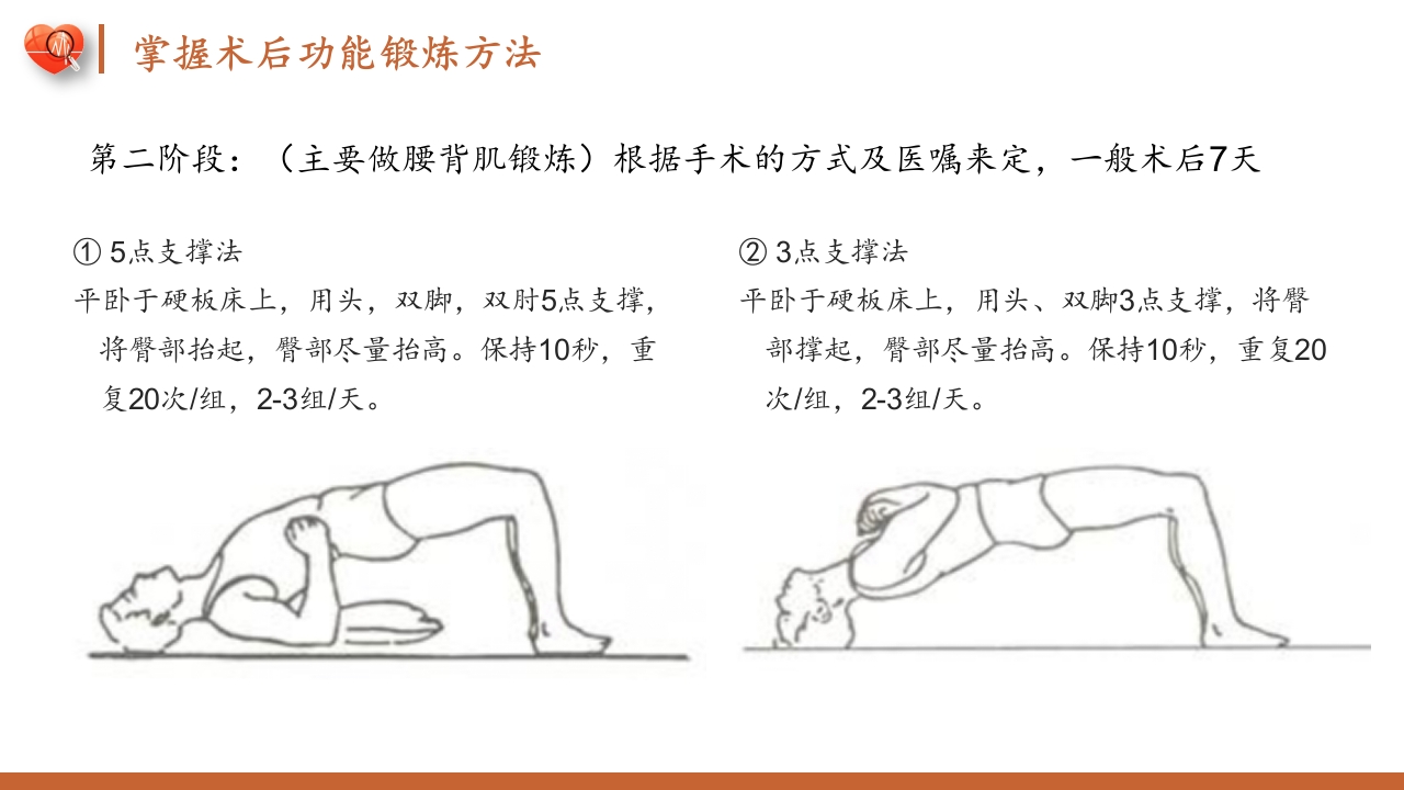 腰椎间盘突出症护理查房健康教育PPT课件22