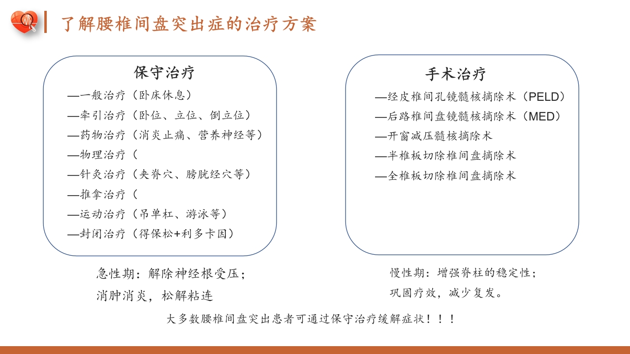 腰椎间盘突出症护理查房健康教育PPT课件6