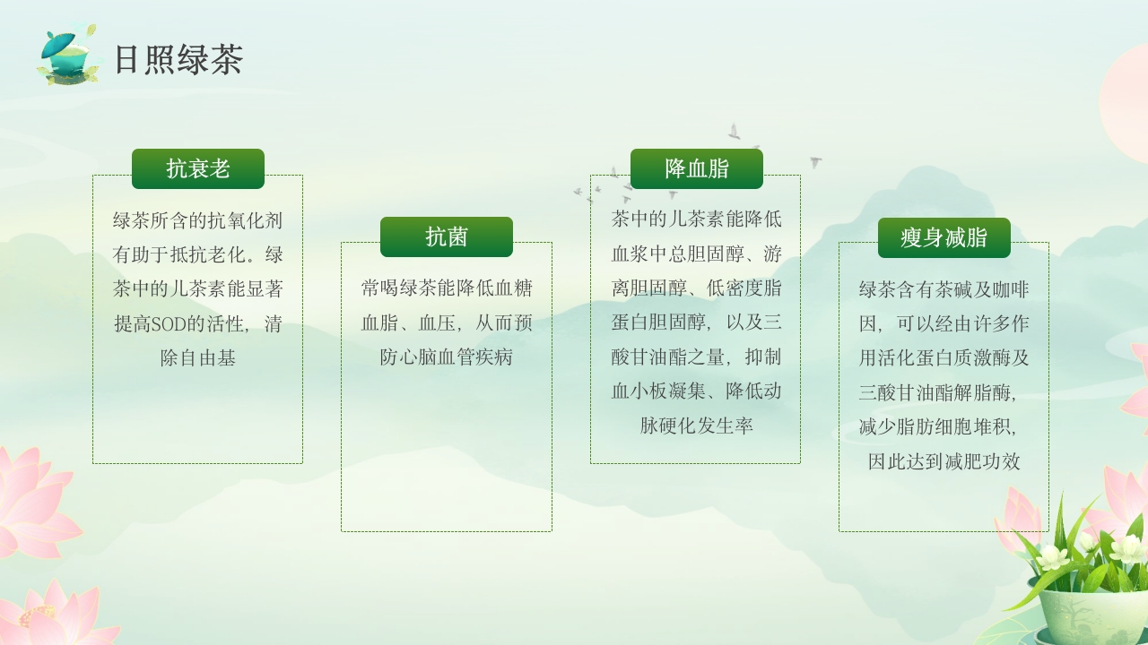 茶叶介绍茶文化介绍PPT课件11