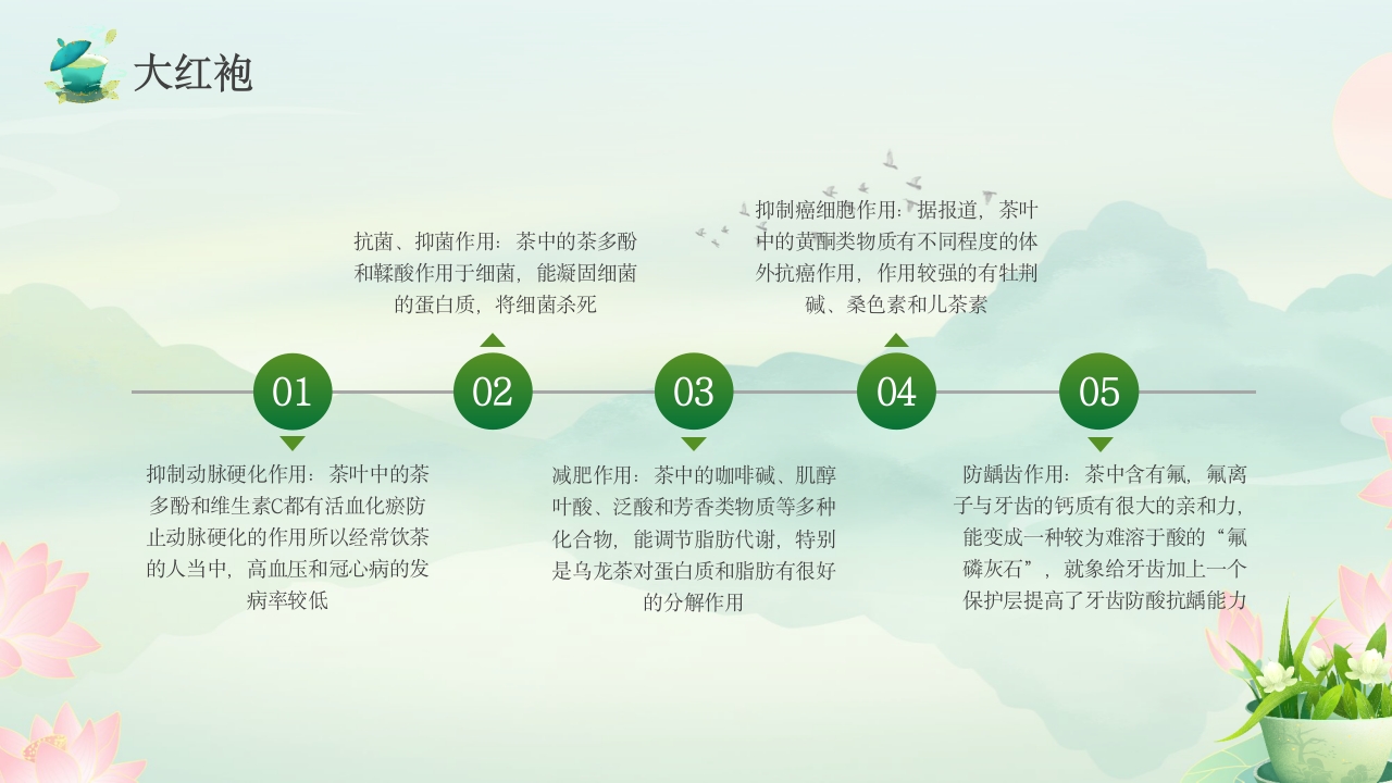 茶叶介绍茶文化介绍PPT课件15