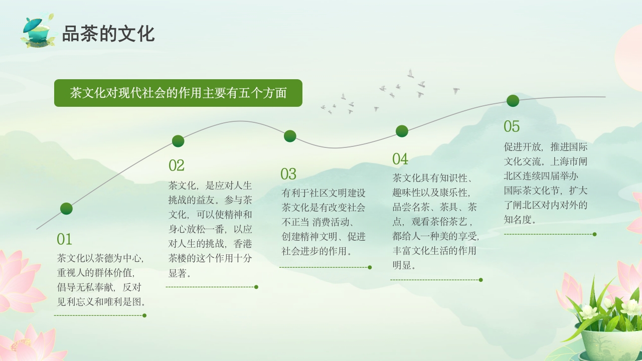 茶叶介绍茶文化介绍PPT课件25