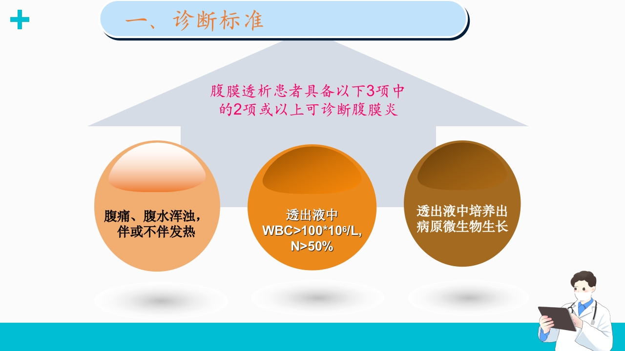 腹膜透析相关腹膜炎的诊断和治疗ppt课件5