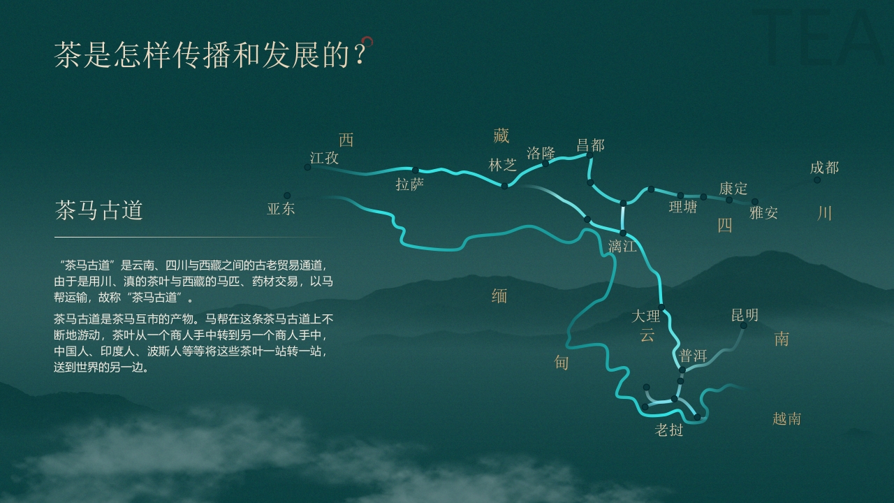 国潮山水背景的茶艺茶道培训PPT10