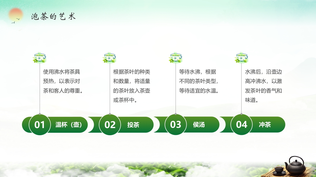 “茶道天然品味不凡”茶叶相关知识培训介绍PPT课件21