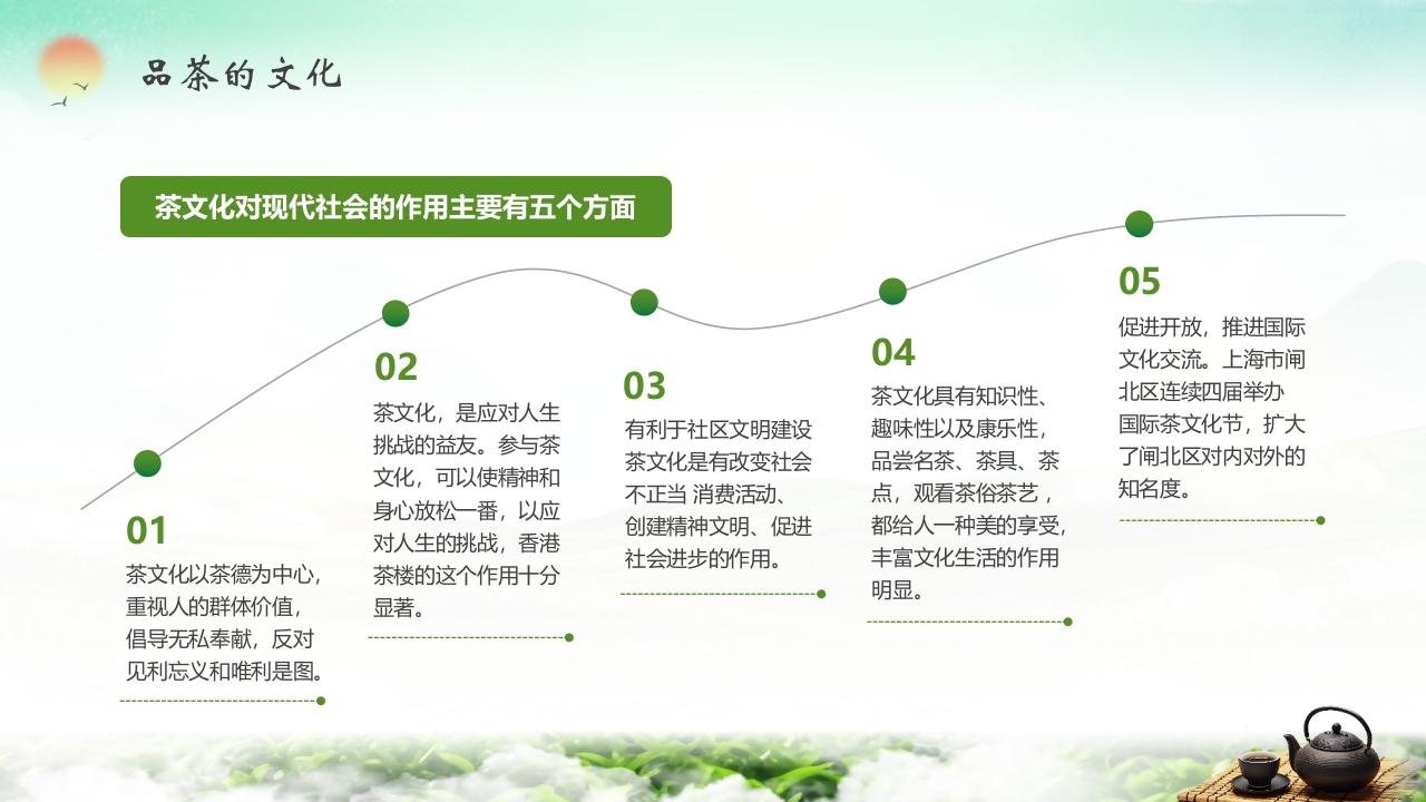 “茶道天然品味不凡”茶叶相关知识培训介绍PPT课件25