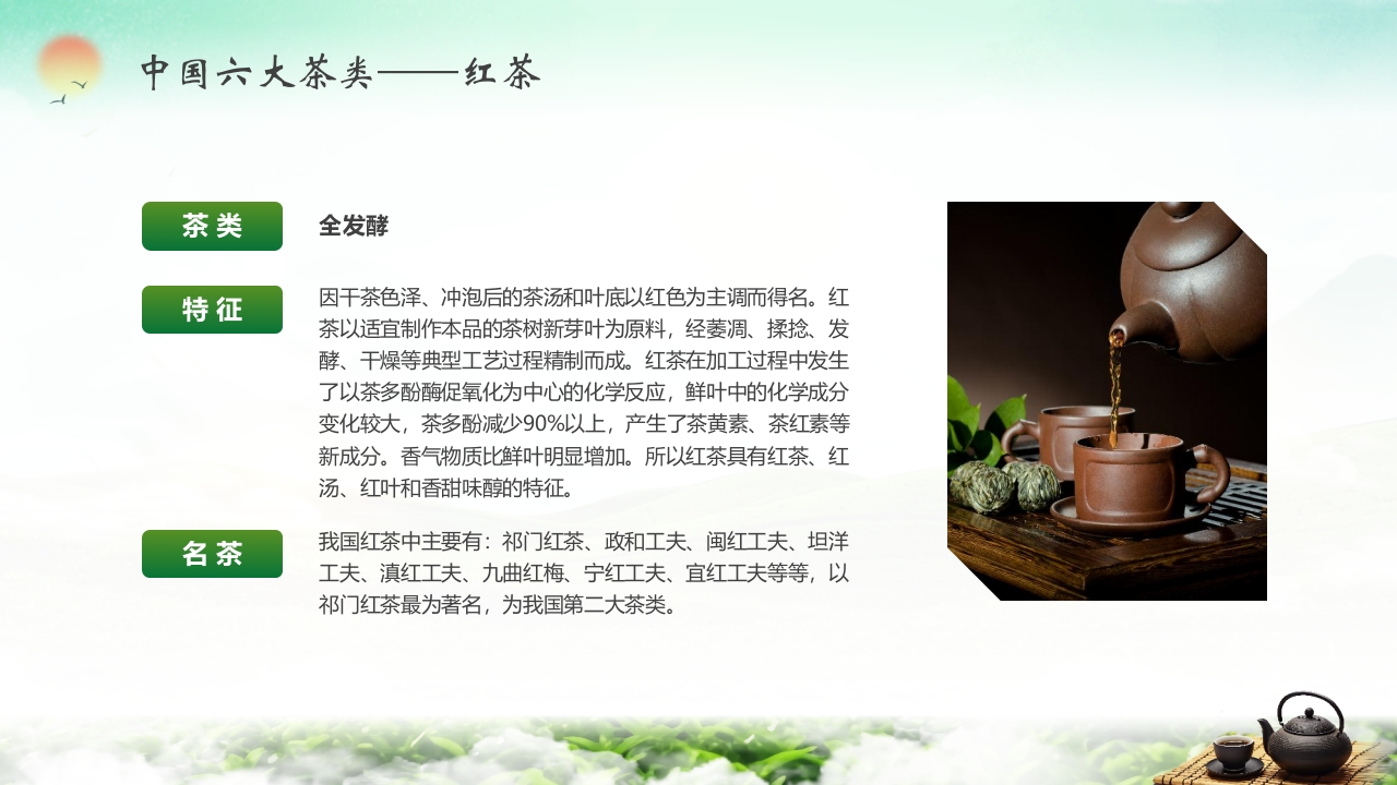 “茶道天然品味不凡”茶叶相关知识培训介绍PPT课件4