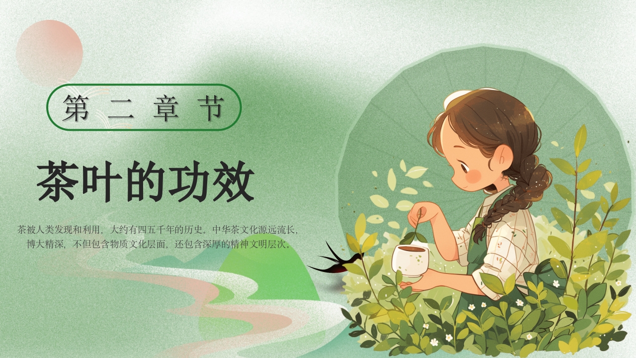 古风茶叶相关知识培训介绍PPT课件10