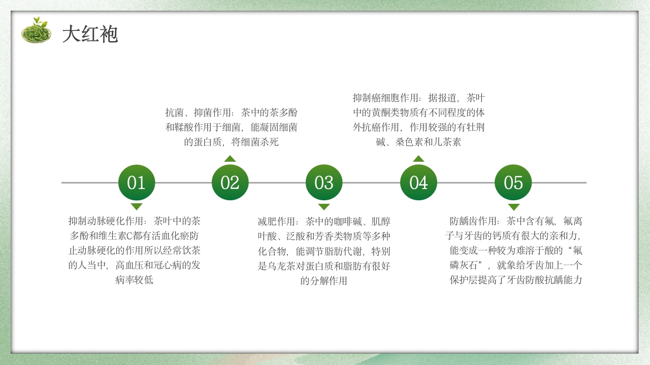古风茶叶相关知识培训介绍PPT课件15