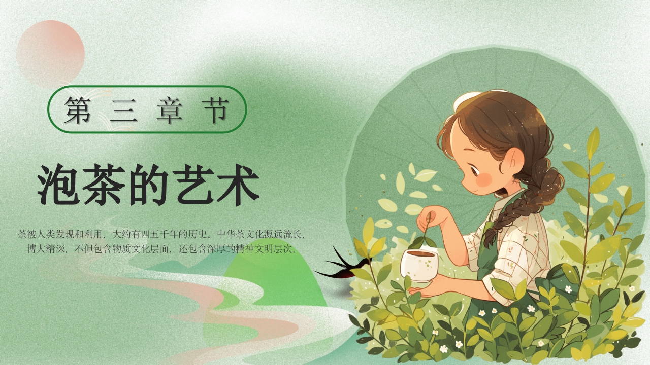 古风茶叶相关知识培训介绍PPT课件19