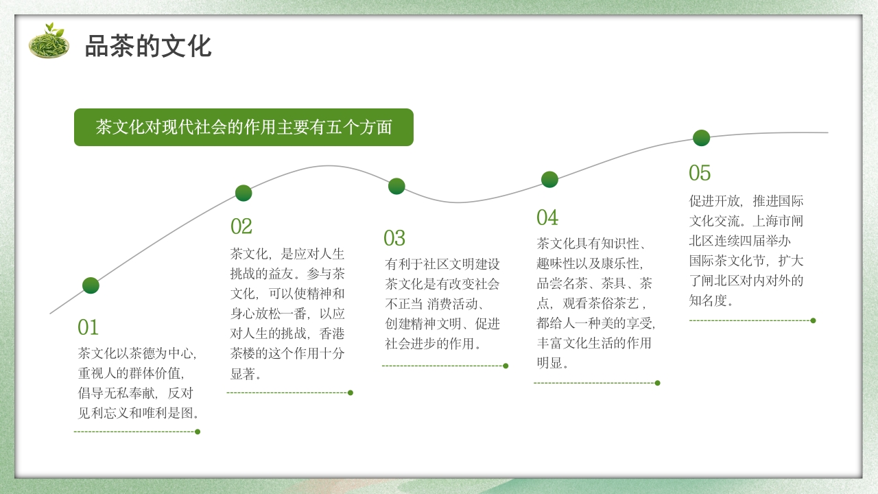 古风茶叶相关知识培训介绍PPT课件25