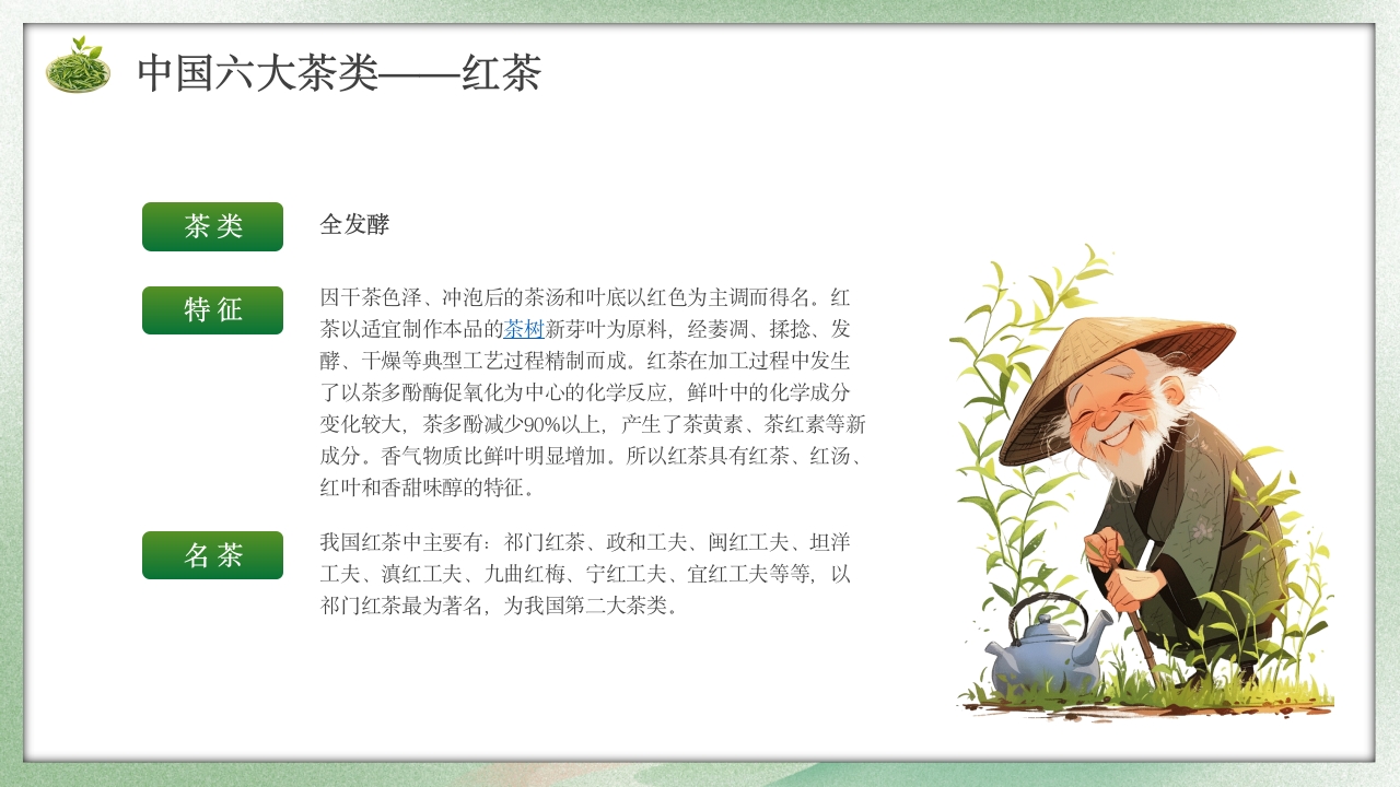 古风茶叶相关知识培训介绍PPT课件4