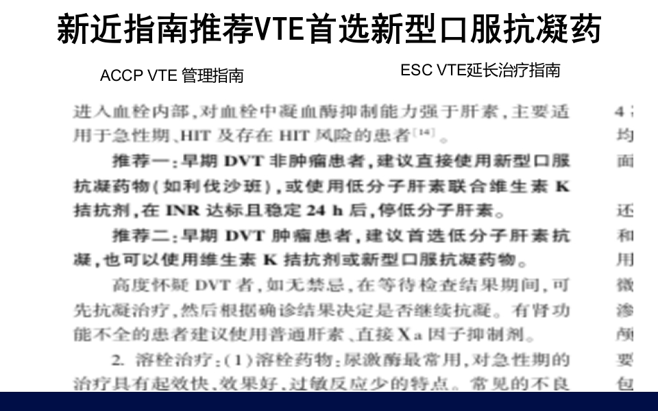 抗凝药物的合理使用PPT课件21