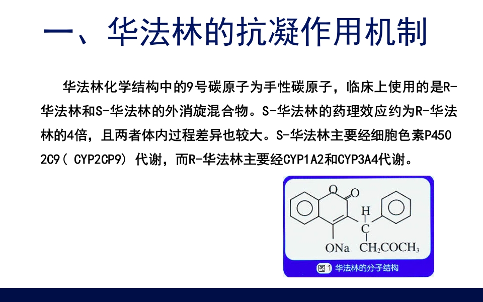 抗凝药物的合理使用PPT课件26