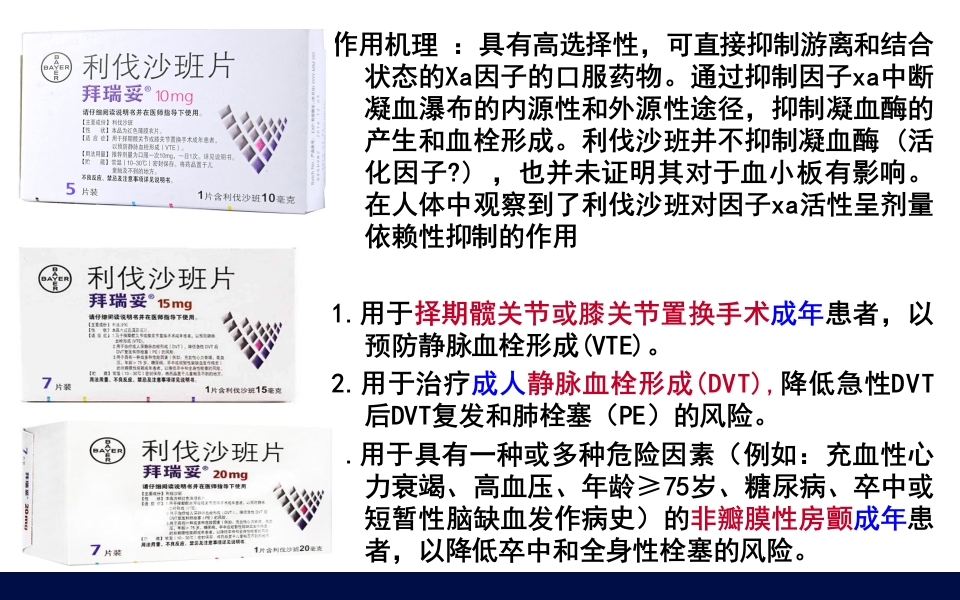抗凝药物的合理使用PPT课件39
