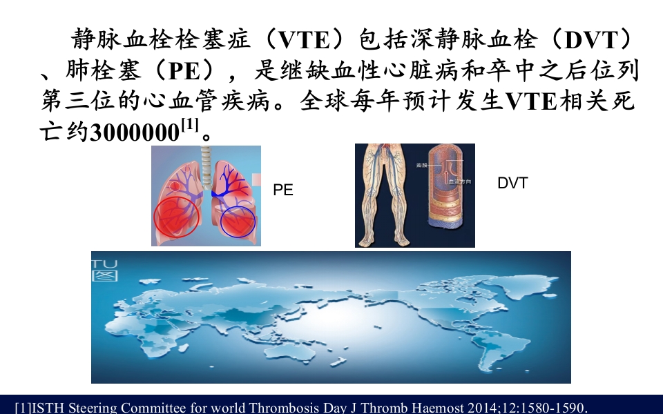 抗凝药物的合理使用PPT课件3