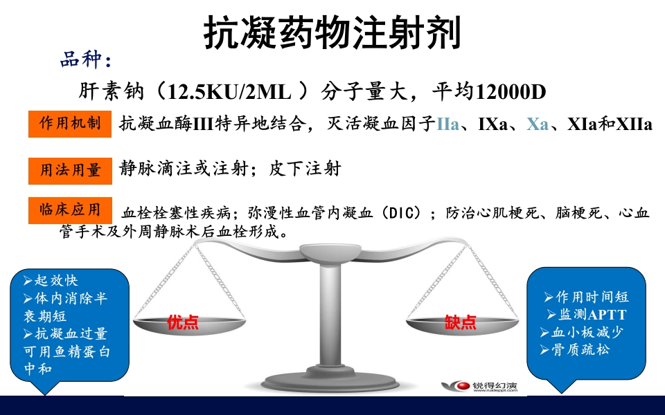 抗凝药物的合理使用PPT课件9
