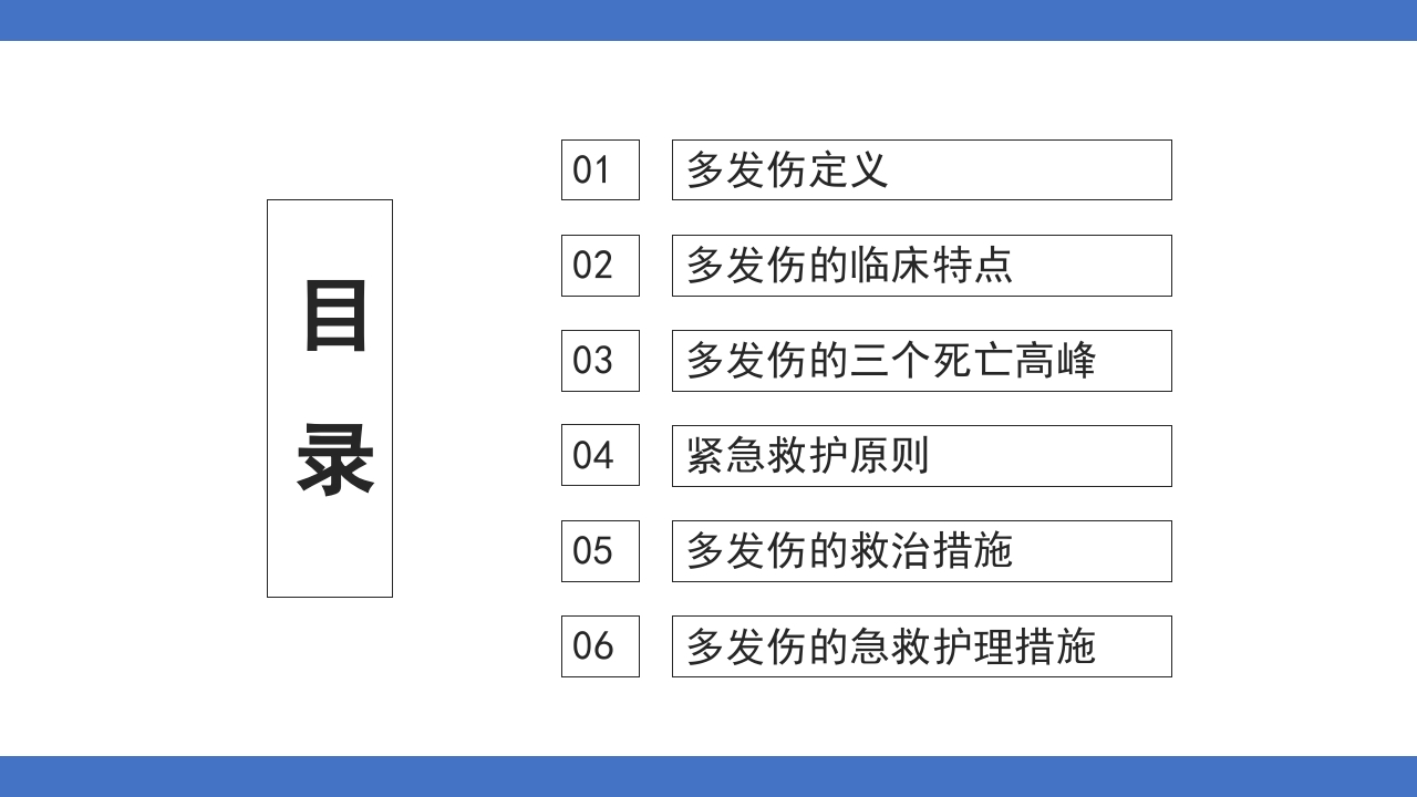 多发伤的监测和护理PPT课件2