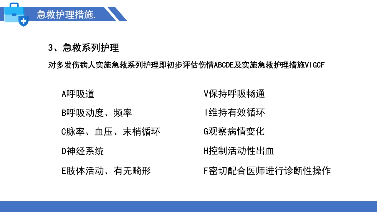 多发伤的监测和护理PPT课件38