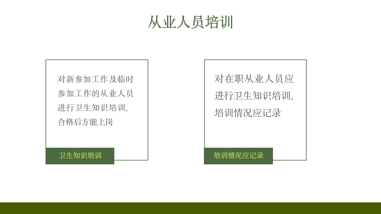 学校食堂食品安全培训PPT课件11