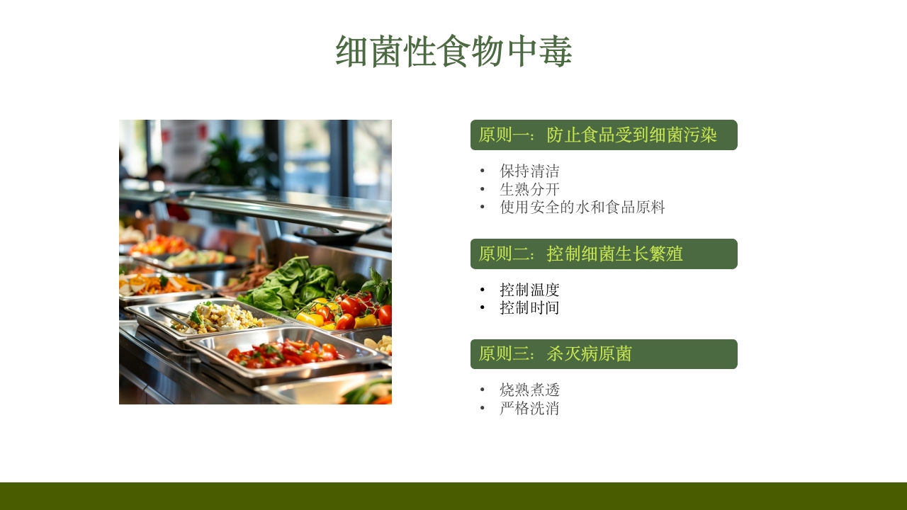学校食堂食品安全培训PPT课件24