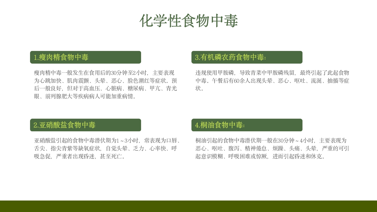 学校食堂食品安全培训PPT课件25