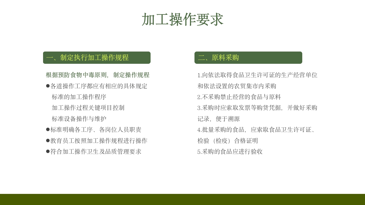 学校食堂食品安全培训PPT课件34