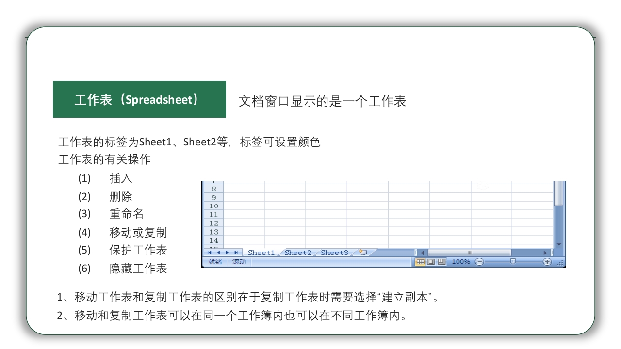 Excel基础操作知识培训PPT课件11