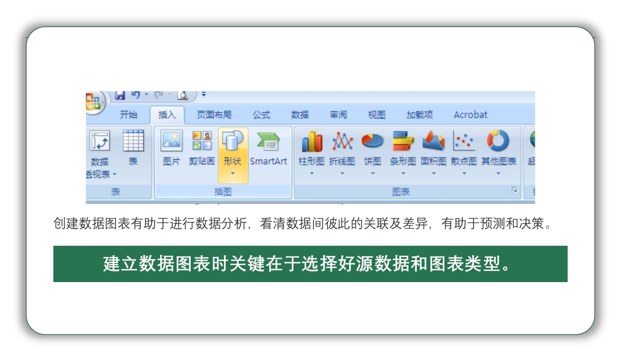 Excel基础操作知识培训PPT课件19