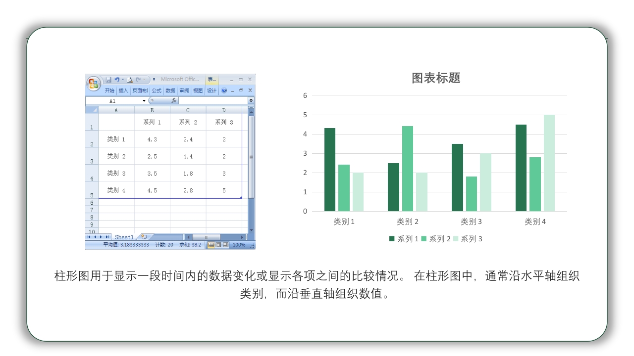 Excel基础操作知识培训PPT课件21