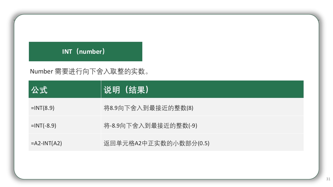 Excel基础操作知识培训PPT课件31