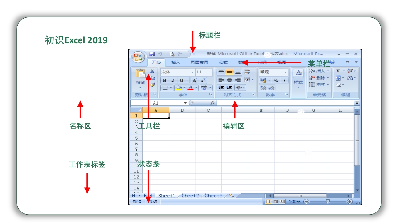 Excel基础操作知识培训PPT课件9
