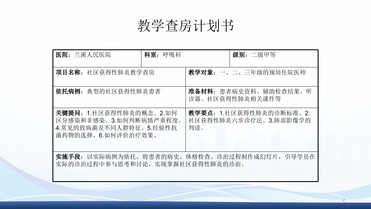 社区获得性肺炎教学查房PPT课件2