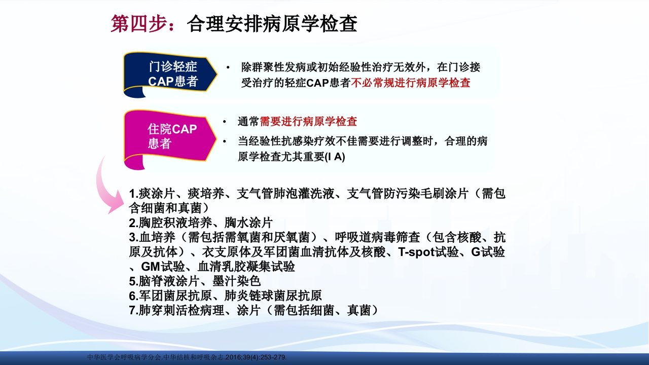 社区获得性肺炎教学查房PPT课件43