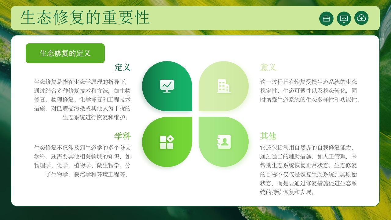 生态修复培训保护生态技术培训PPT课件4