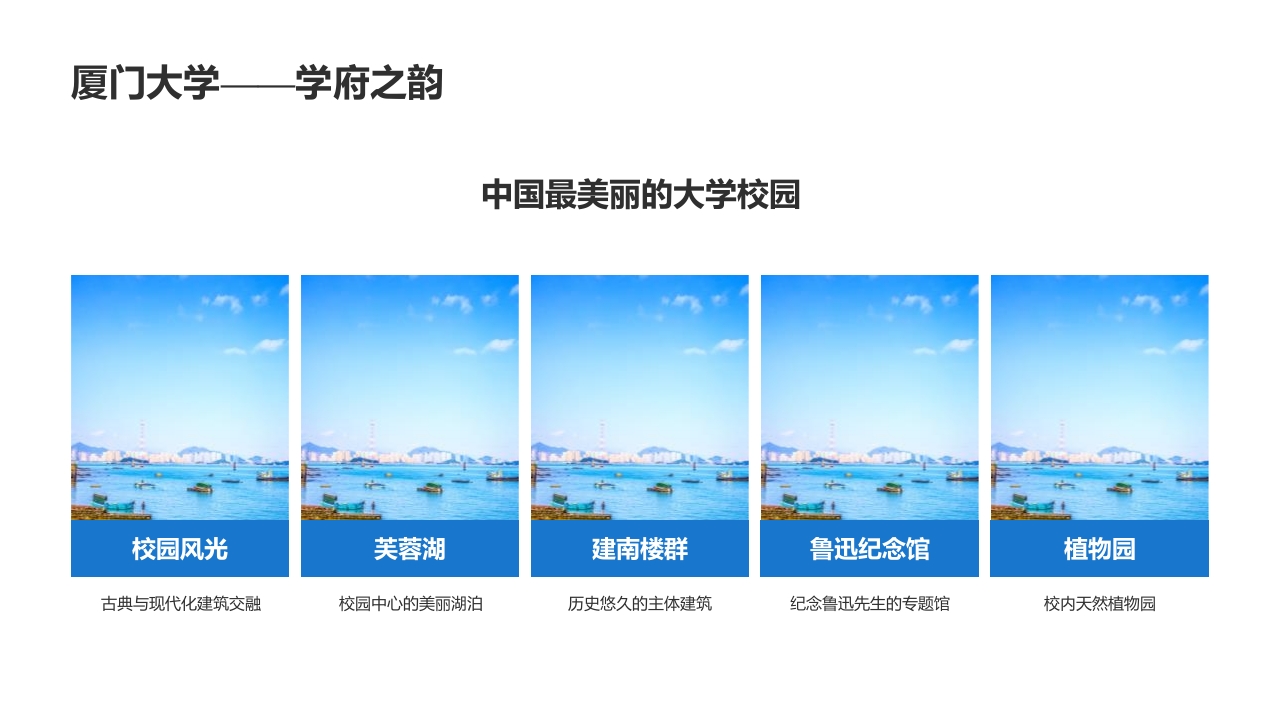 厦门城市旅游介绍PPT课件11