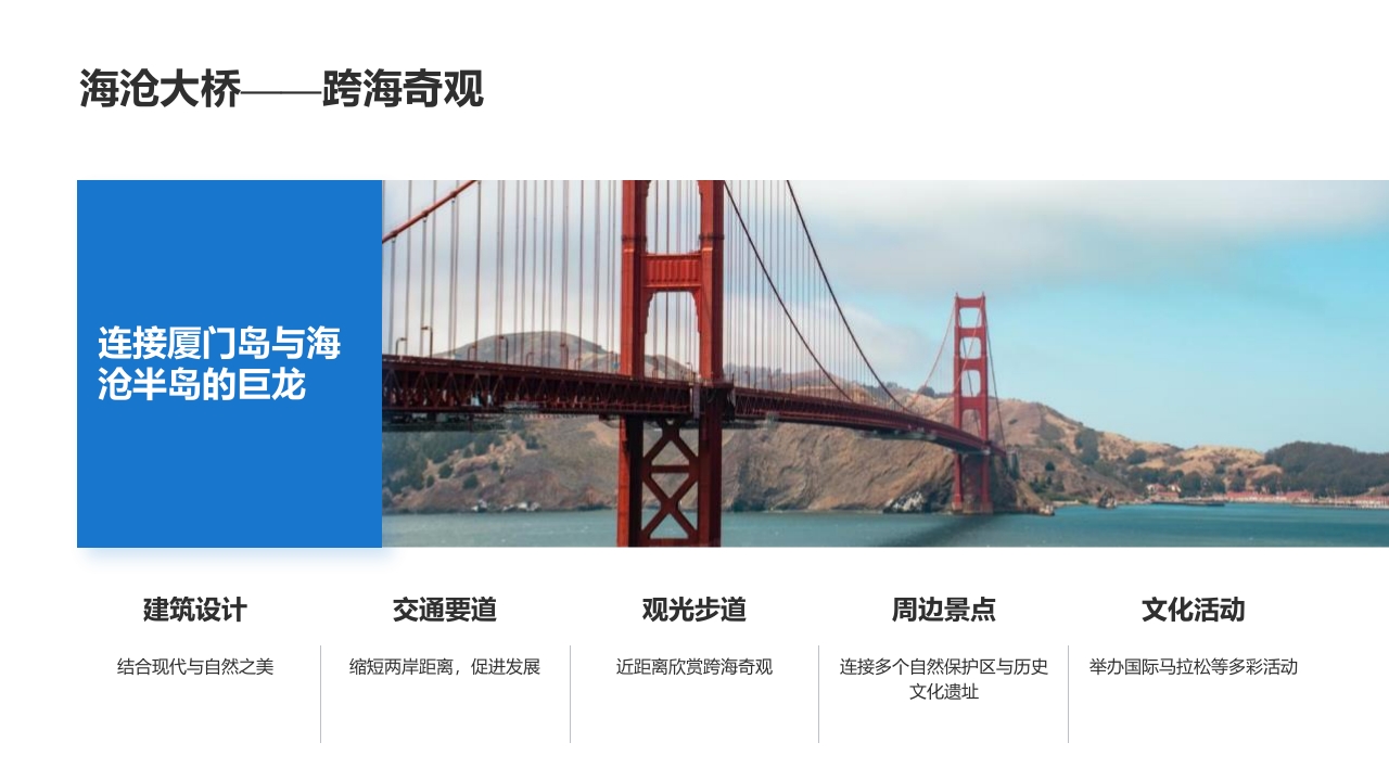 厦门城市旅游介绍PPT课件12