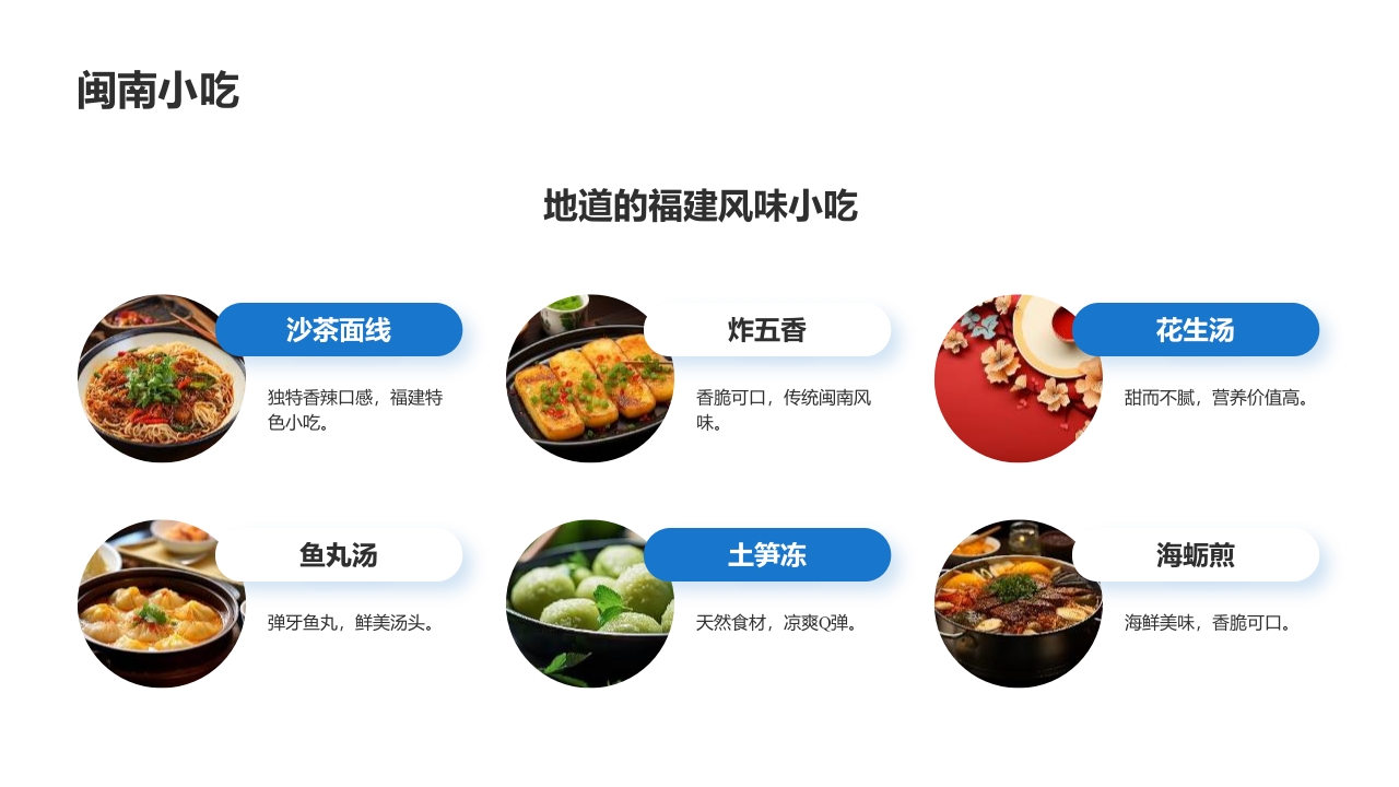 厦门城市旅游介绍PPT课件14