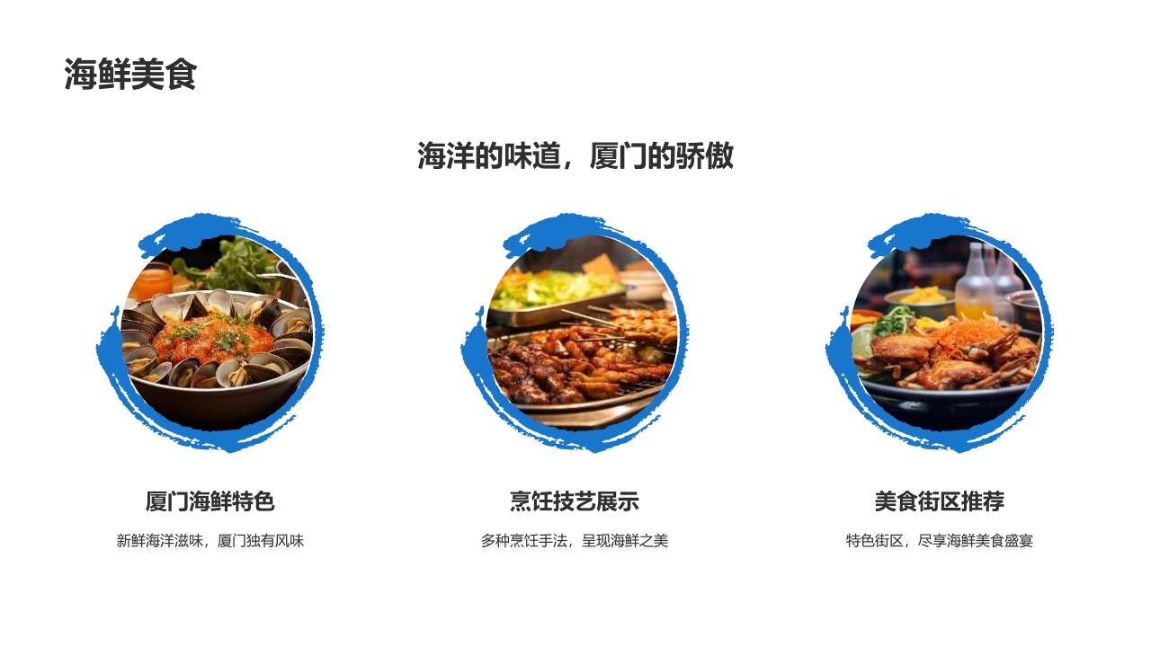 厦门城市旅游介绍PPT课件15