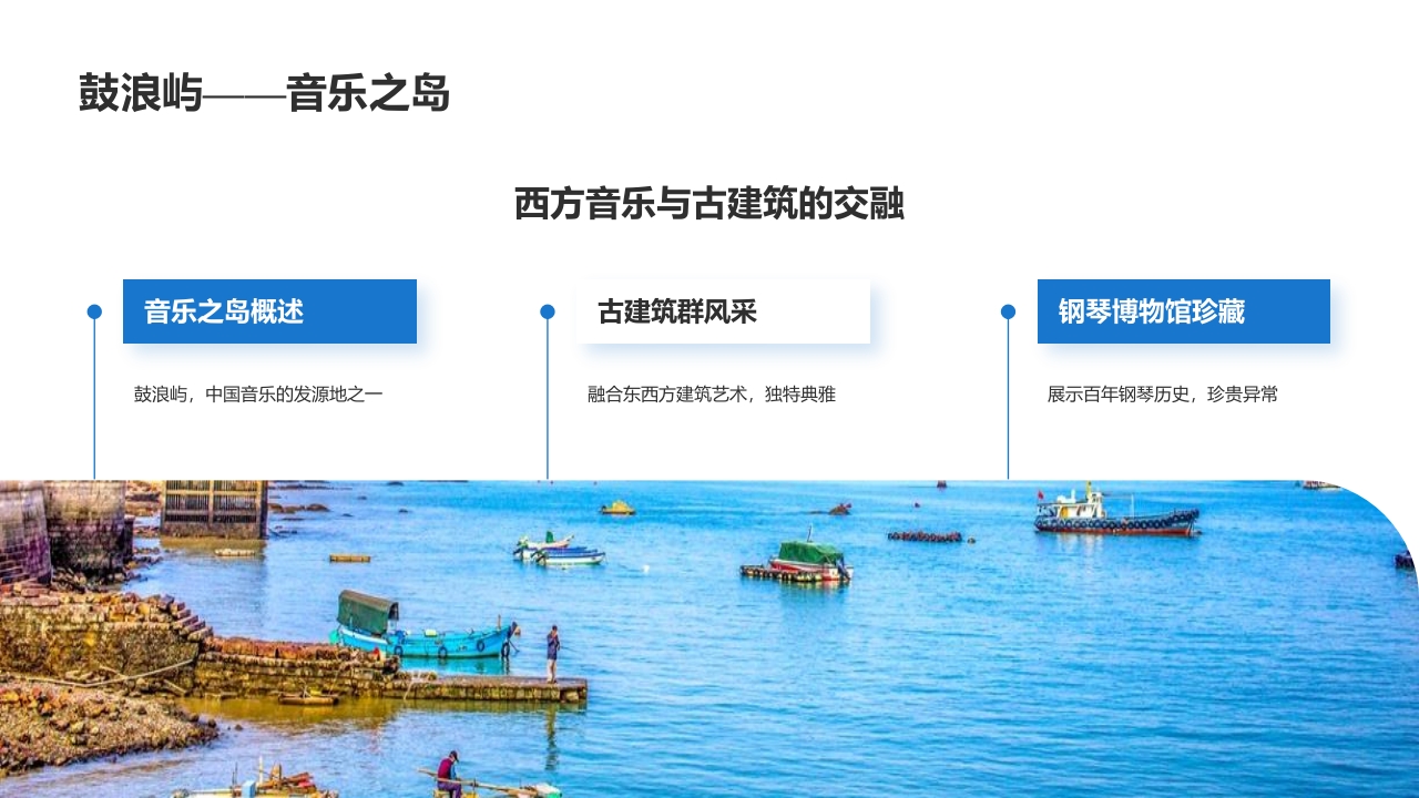 厦门城市旅游介绍PPT课件9