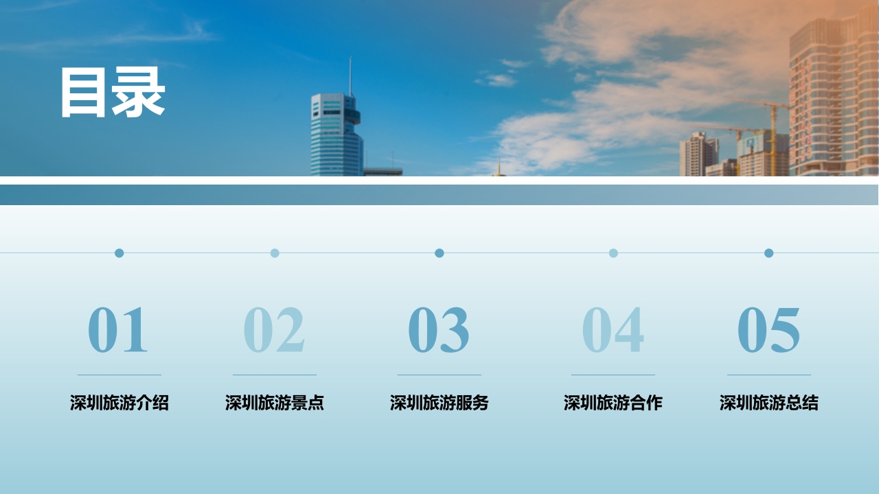 深圳城市旅游攻略PPT课件2