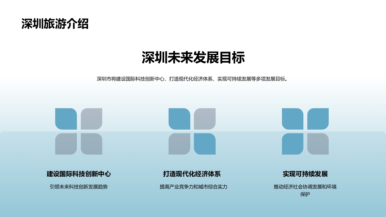 深圳城市旅游攻略PPT课件6