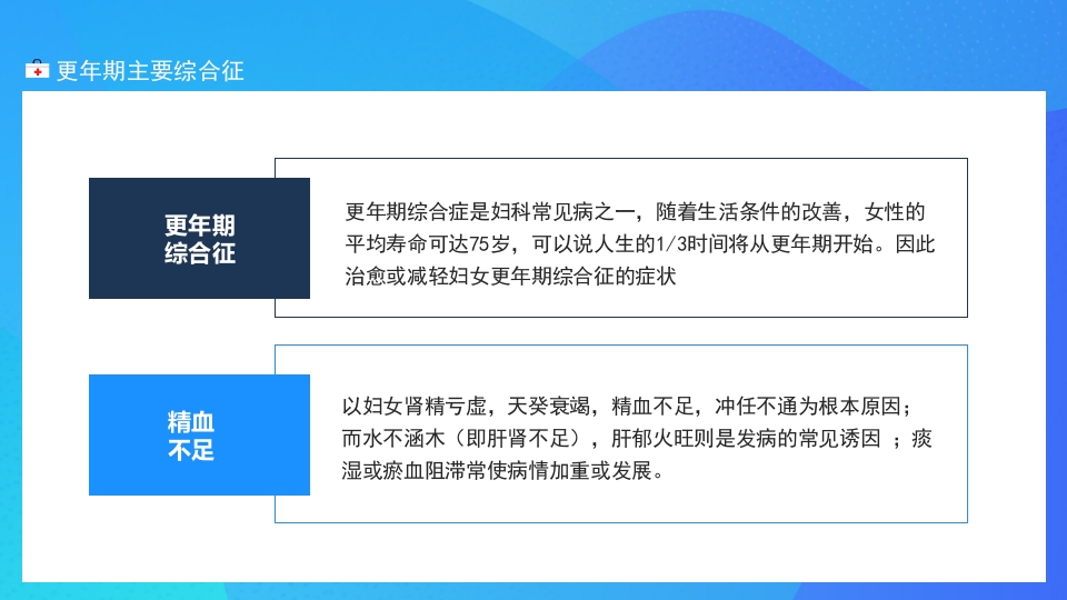 更年期综合征PPT课件12