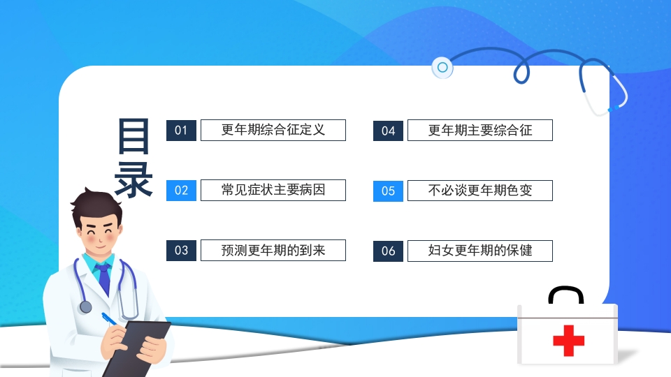 更年期综合征PPT课件2