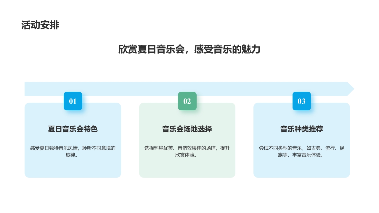 国潮风深圳城市旅游攻略PPT课件14