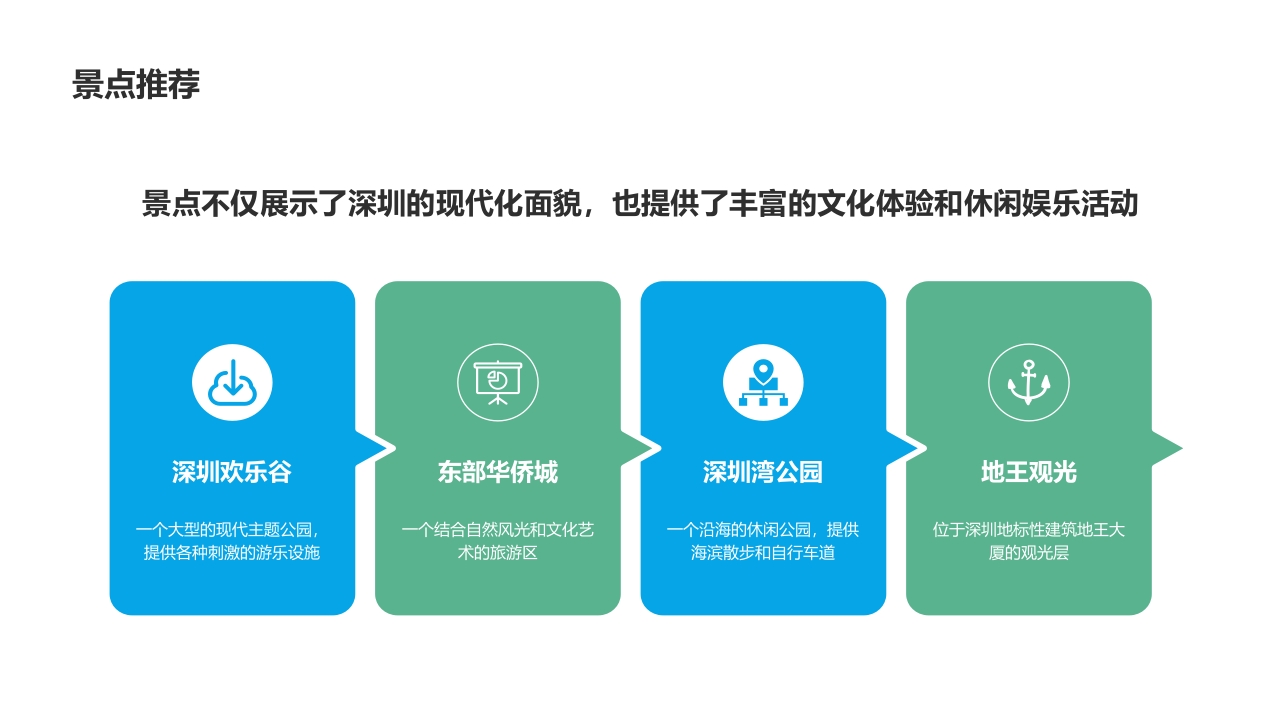 国潮风深圳城市旅游攻略PPT课件9