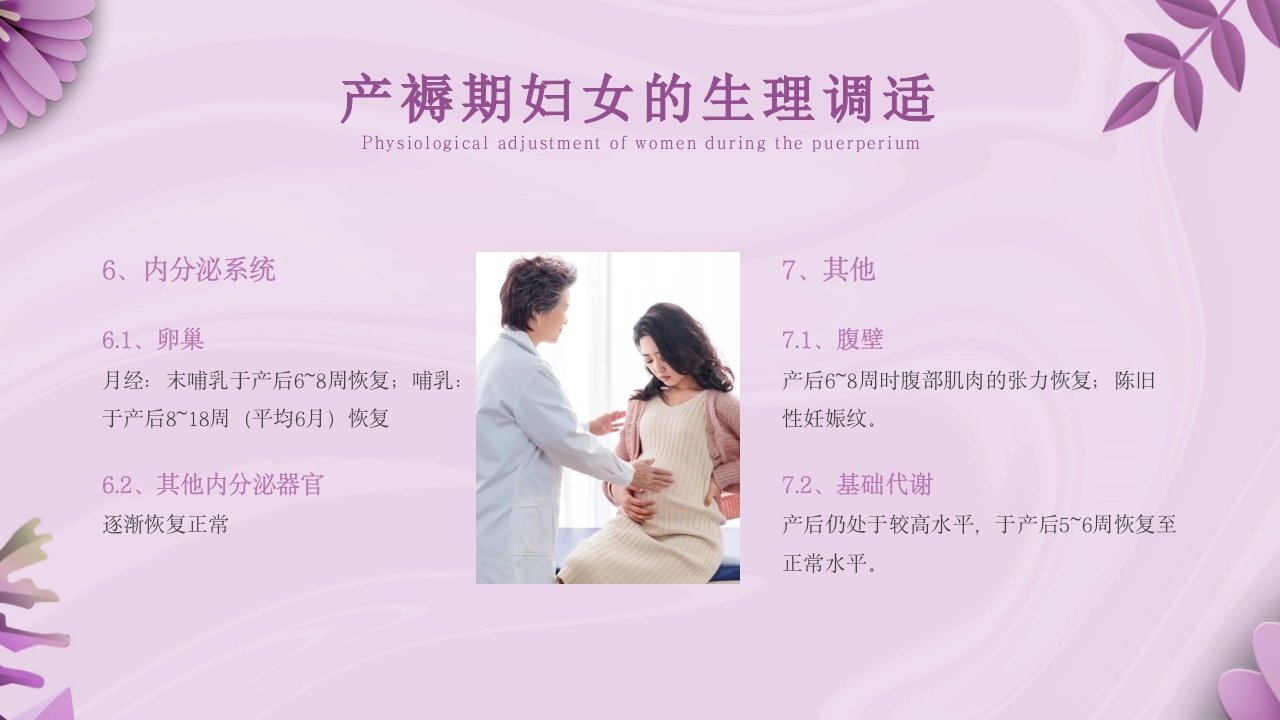产褥期护理培训PPT课件11